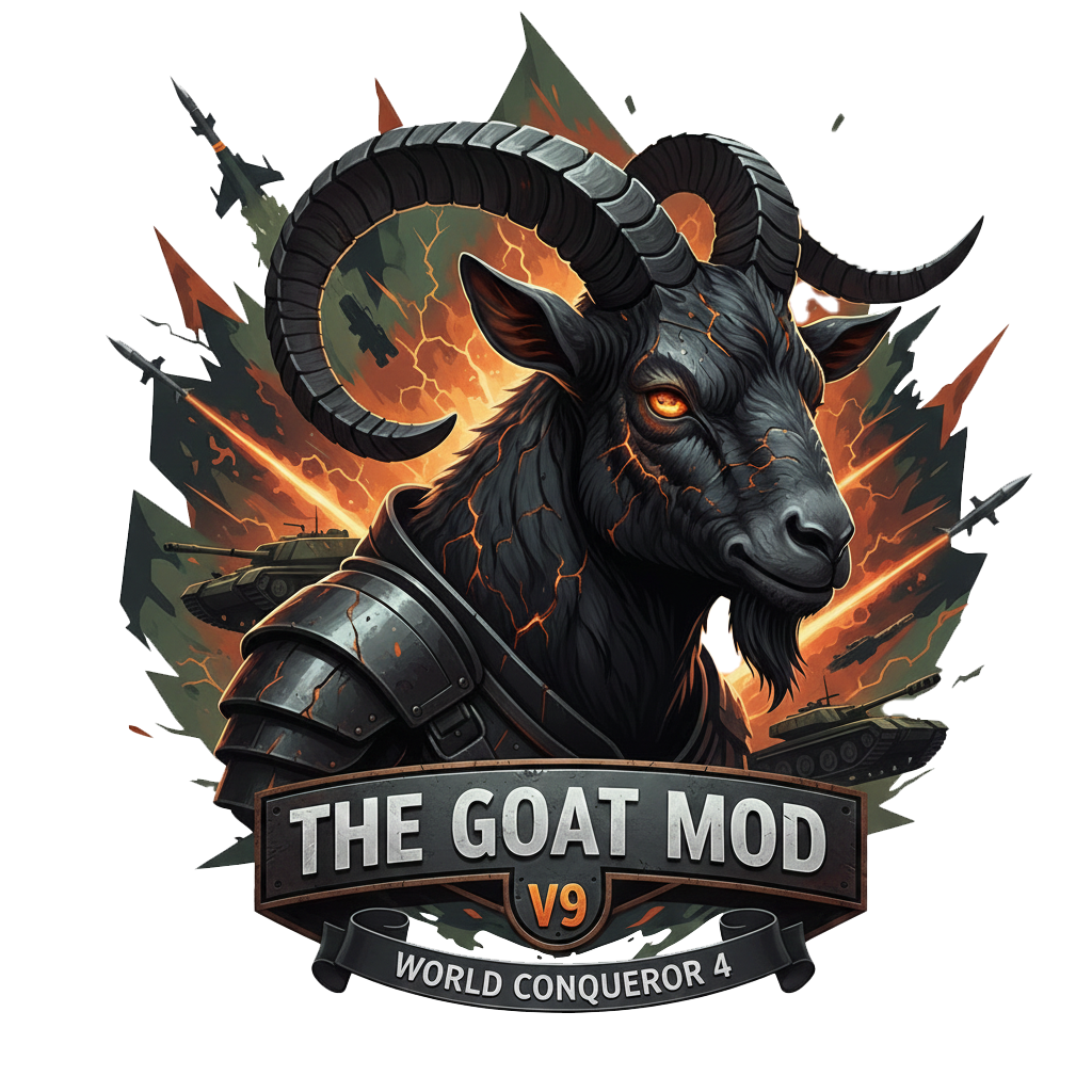 The GOAT Mod V9 (Premium Edition) | Current World, Unlimited Resources